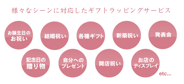 様々なシーンに対応したギフトラッピングサービス